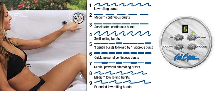 ATS Control for hot tubs in Tempe